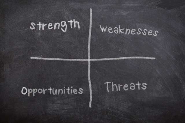 matriz swot