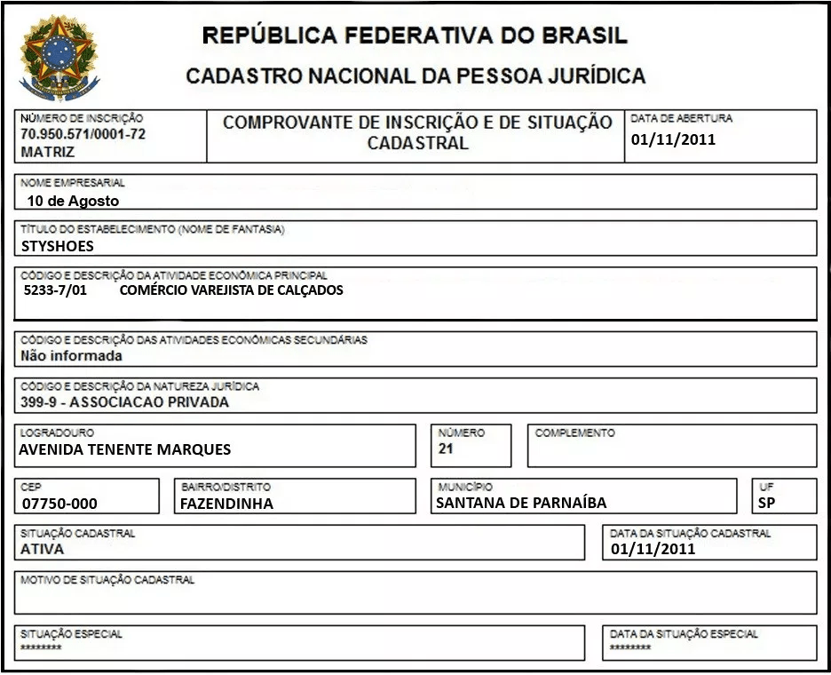 Cadastro Nacional de Pessoas Jurídicas (CNPJ): o que é?